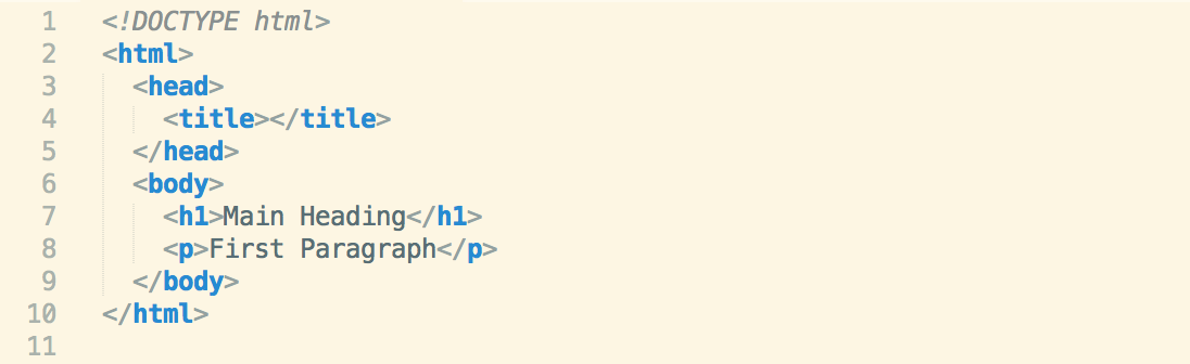 Basic HTML Structure